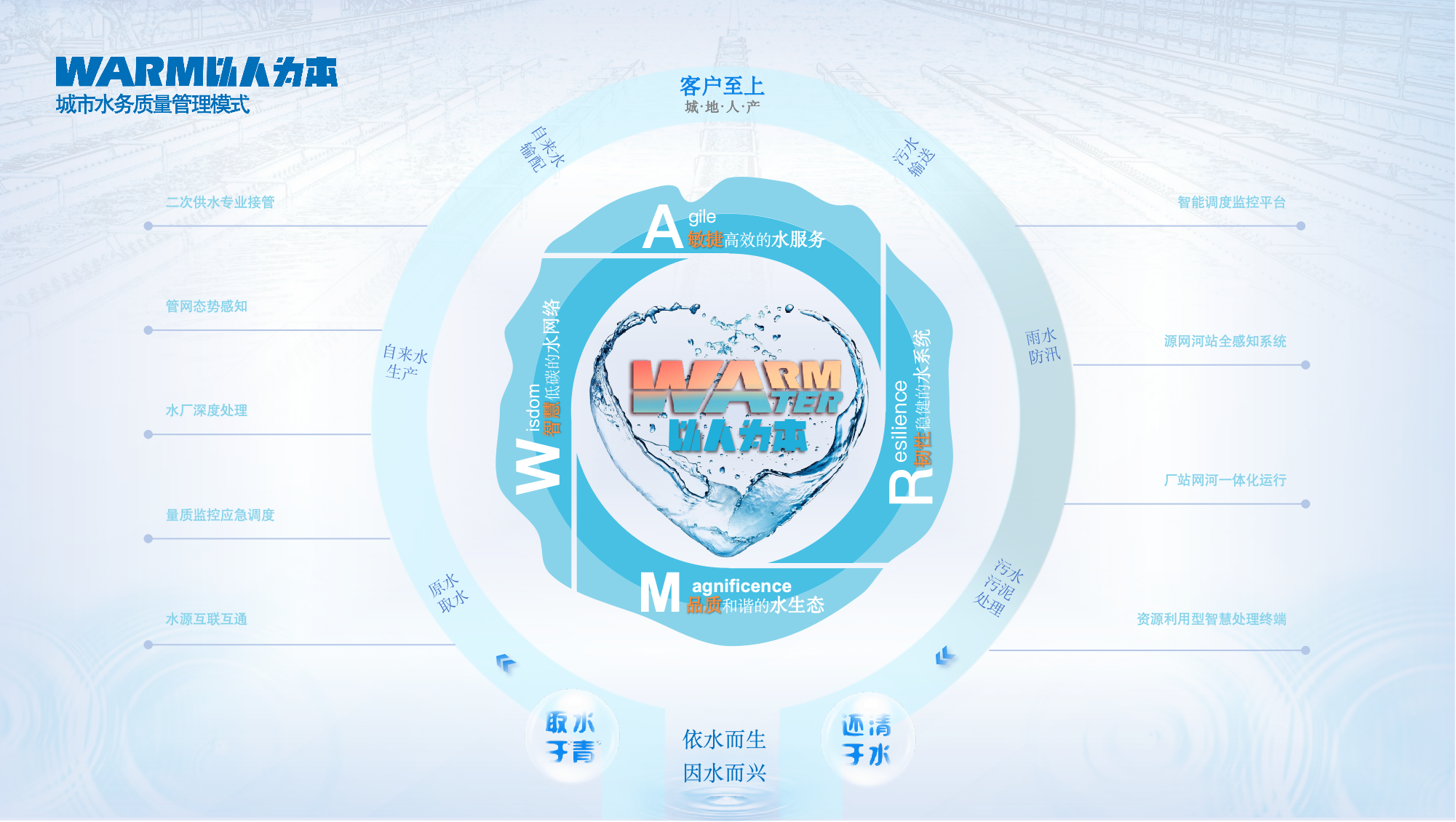 yp街机集团先进质量管理模式获颁2023&mdash;2024年上海市质量金奖