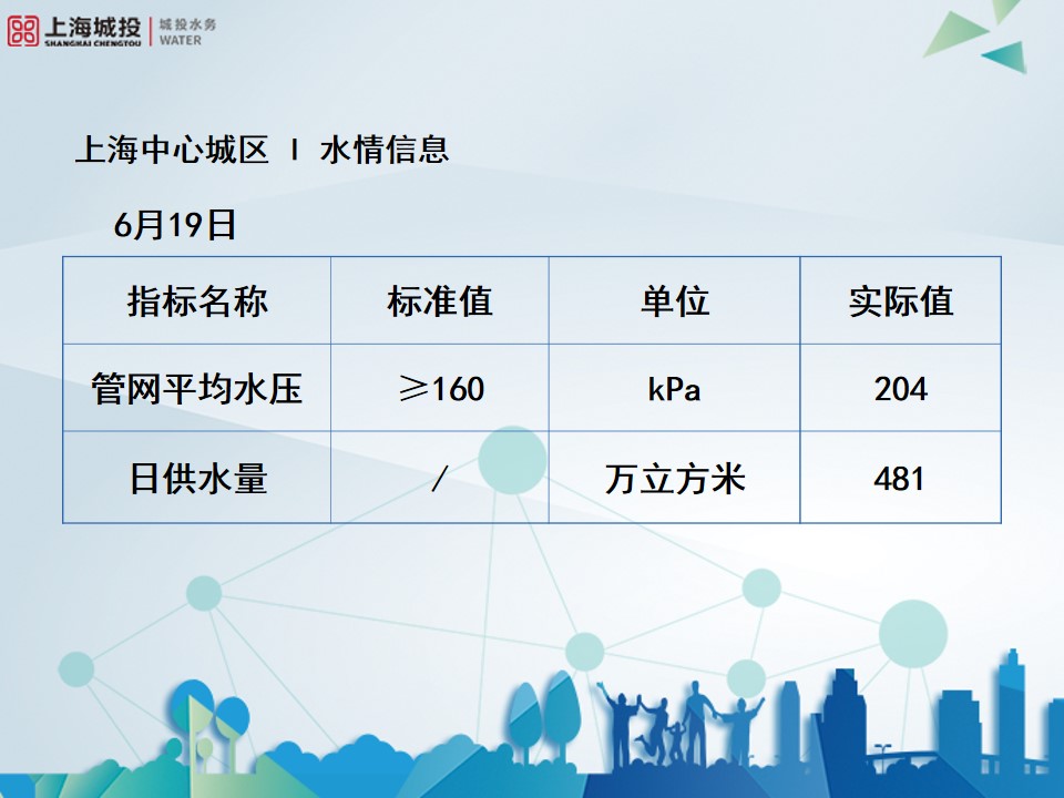 微博维护0619.jpg
