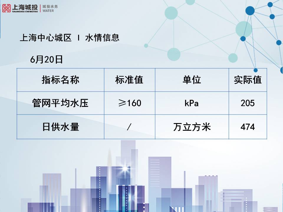 微博维护模板(2023版).jpg